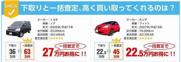 ディアスワゴン値引き